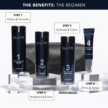 Load image into Gallery viewer, The Regimen